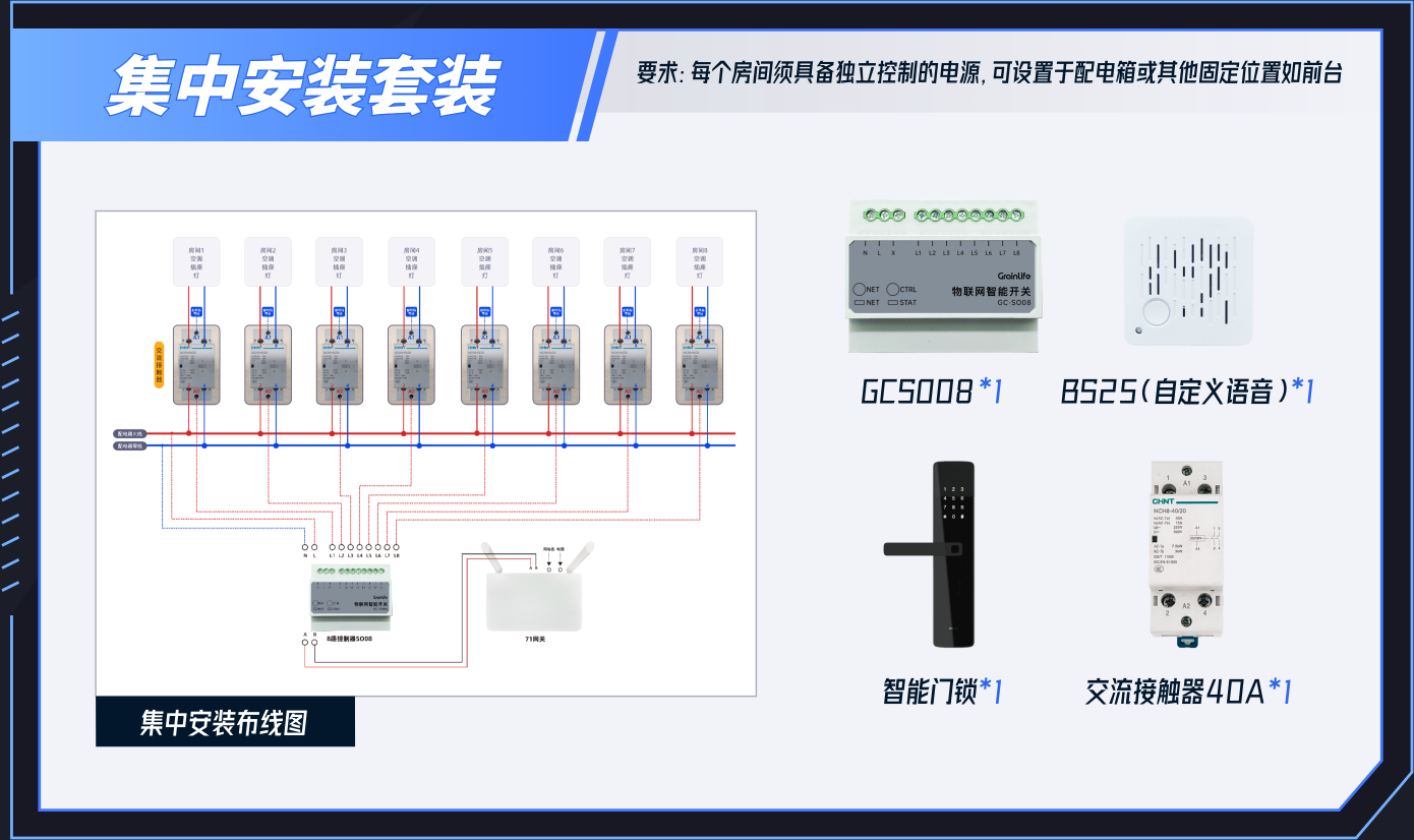 逐梦国际 08321